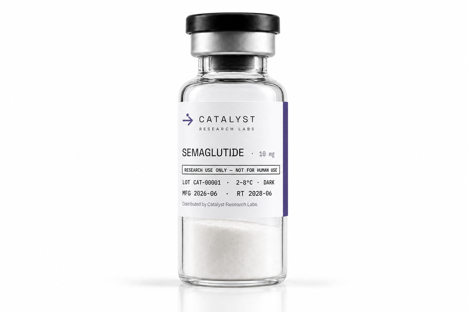 semaglutide 10 mg vial GLP-1 Research Kits — Semaglutide, Tirzepatide & Retatrutide